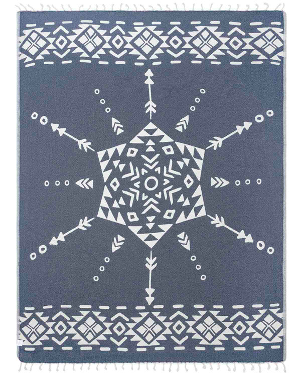 Alternative view of Taurus Blanket